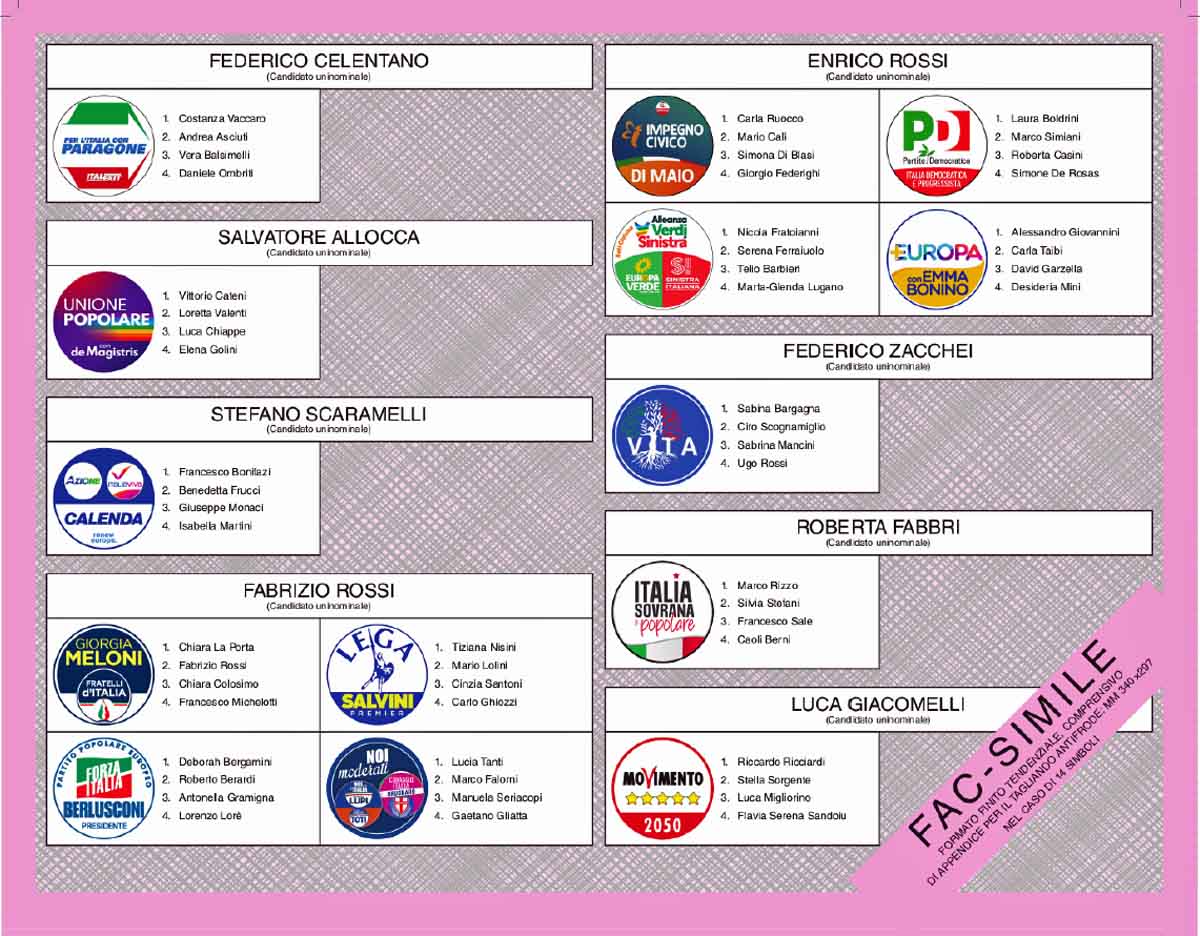 Elezioni 2022 - La scheda per la Camera