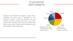 Maremma 2030: il futuro del turismo