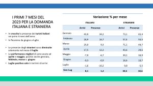 Maremma 2030: il futuro del turismo