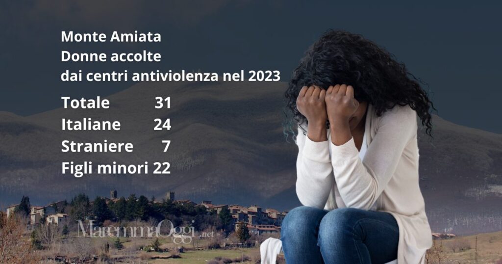 31 donne vittima di violenza nel 2023 sull'Amiata, ecco il progetto per aiutarle