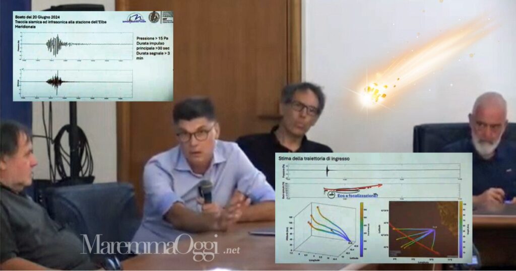 Gianmario Gentini della protezione civile e i tre scienziati che hanno chiarito l'evento del 20 giugno scorso: è stato un meteorite