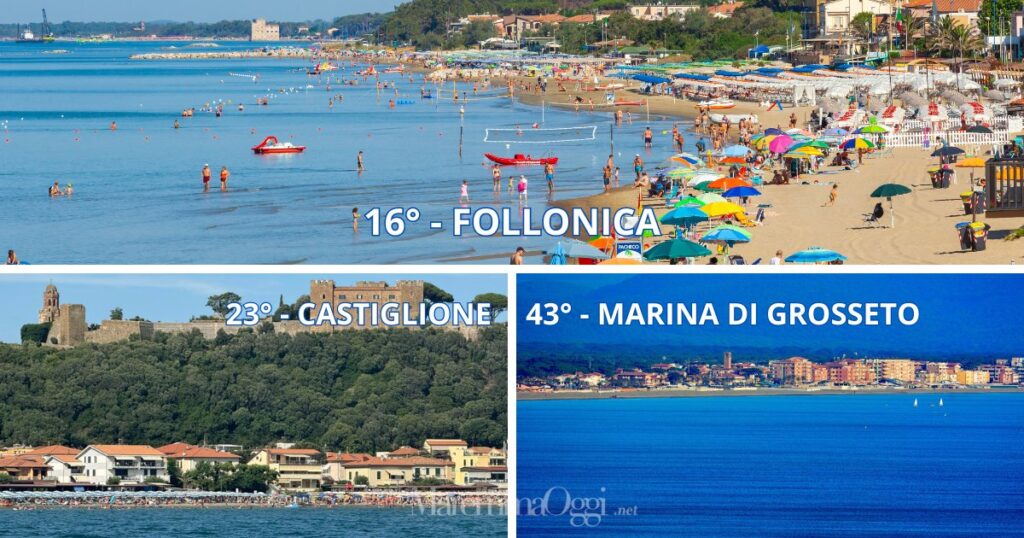 Il portale di prenotazioni di case vacanza Holidu elabora la classifica delle 50 località più scelte dagli italiani. 5 sono in Toscana, 3 in Maremma