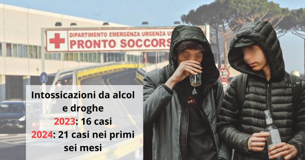 L'ingresso del pronto soccorso e i dati sull'alcol e le droghe ai minorenni