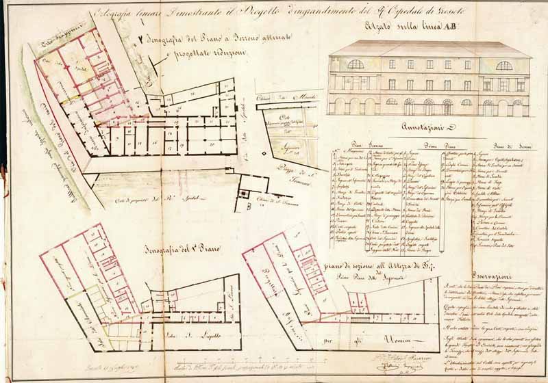 Il progetto di Pietro Passerini per l'ampliamento dell'ospedale di Grosseto, datato 1848