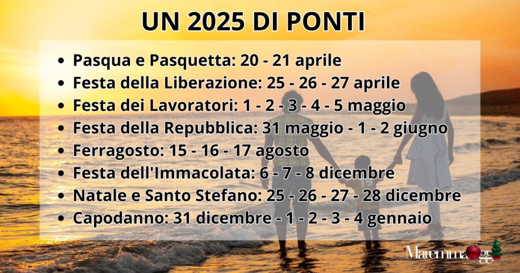 Sarà un 2025 pieno di ponti