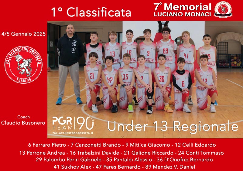 La Pgr Team90 under 13