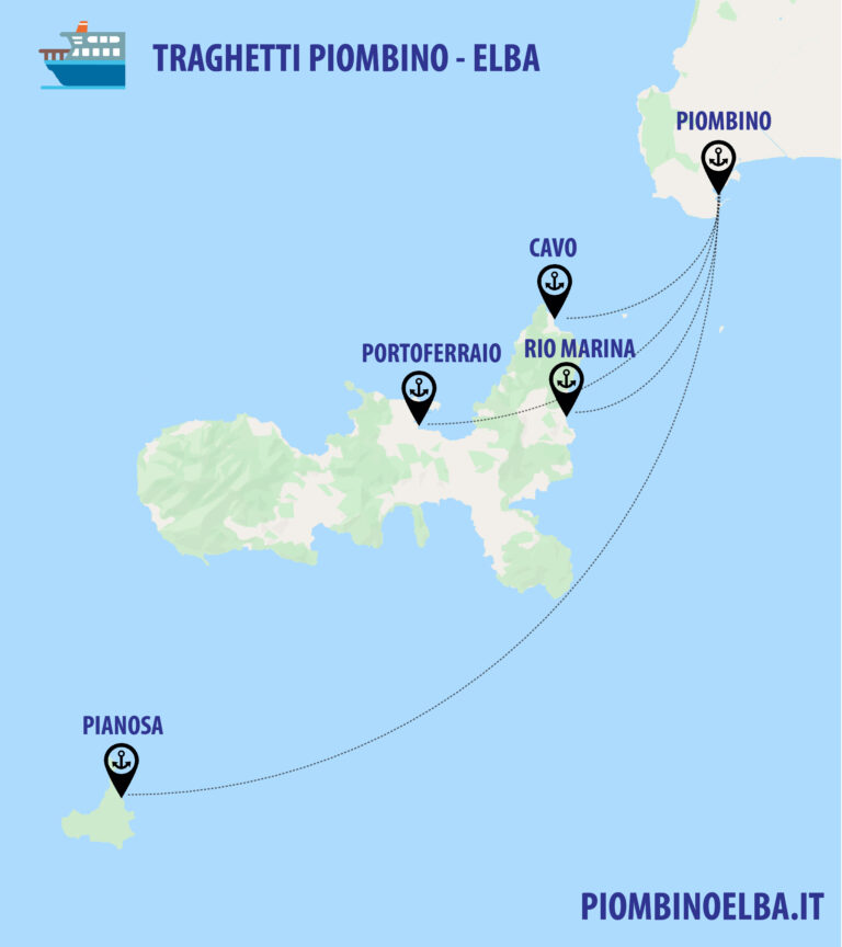 I collegamenti tra l'Elba e Piombino